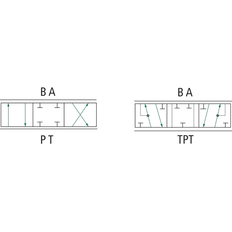 Danfoss - 157B9754 - PVBS 100 L 4/3 Linear Geschlossen