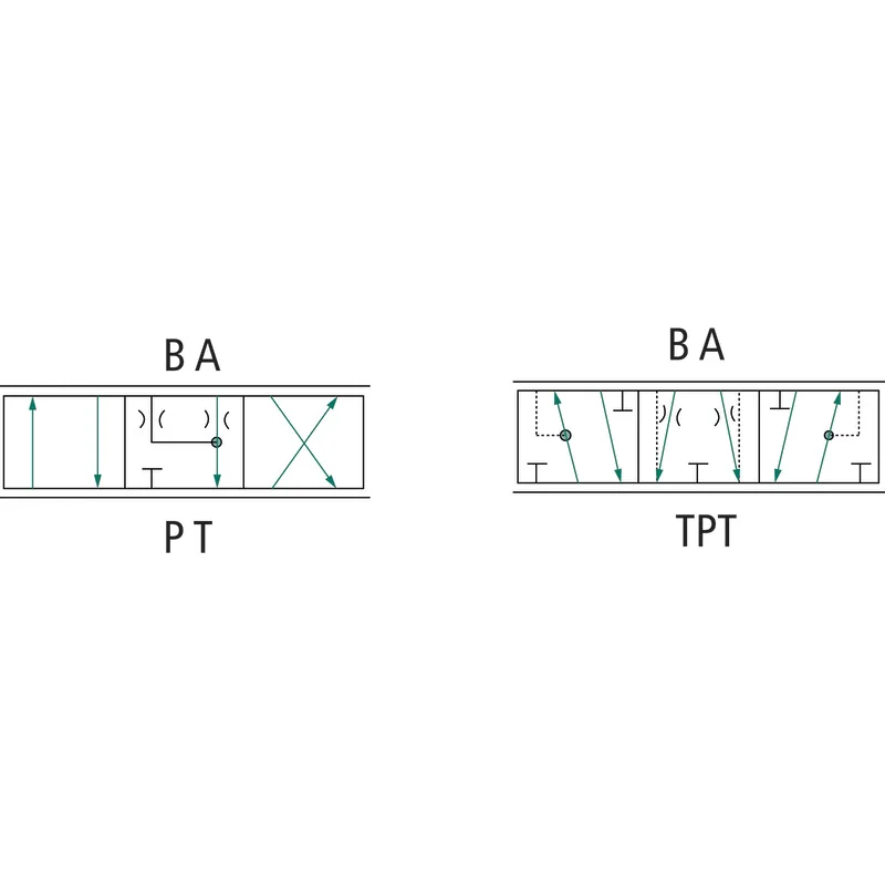 Danfoss - 157B9760 - PVBS 10 L 4/3 Linear Offen