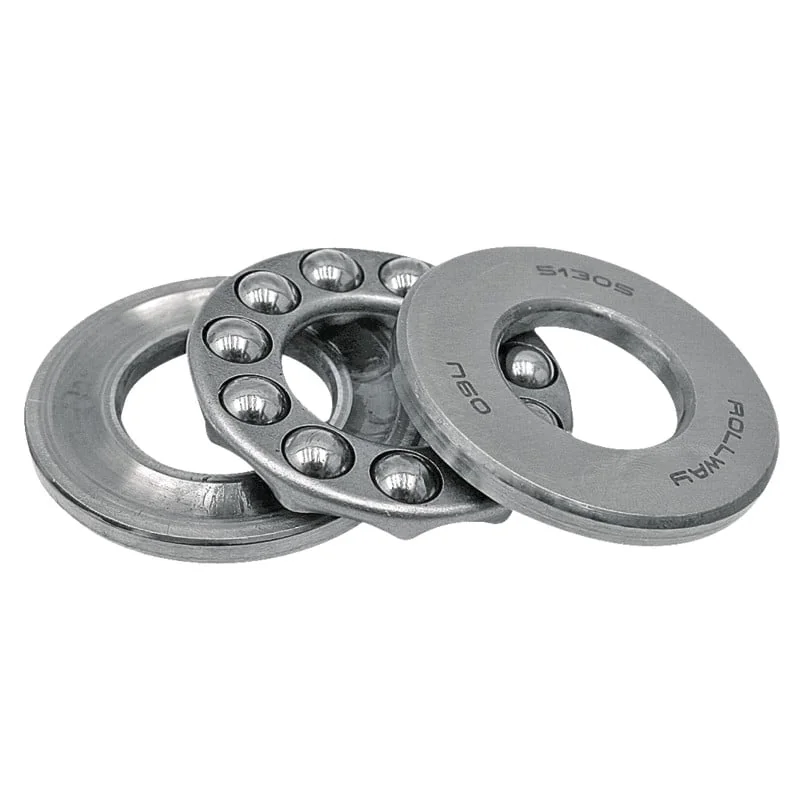 SKF