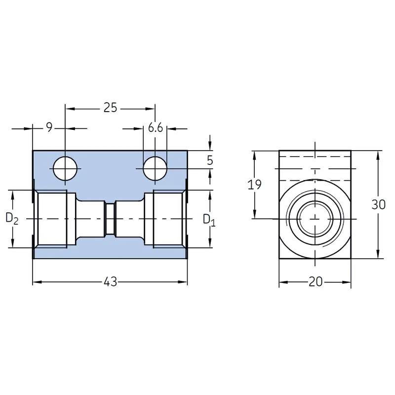 SKF