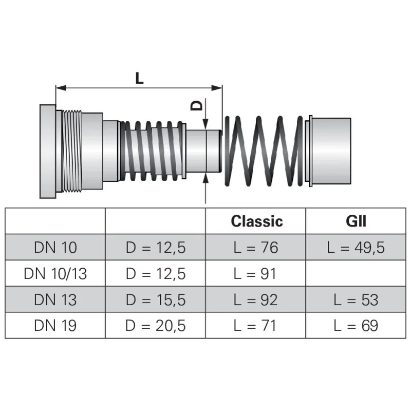 Cejn - 103651909 - MultiX Kupplungsatz