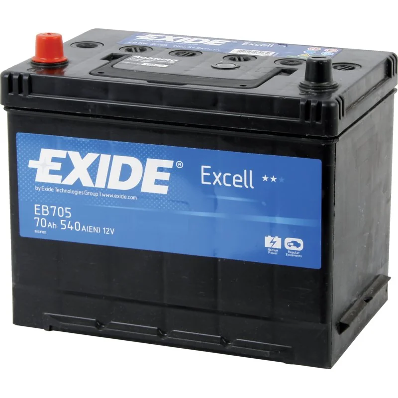 Exide