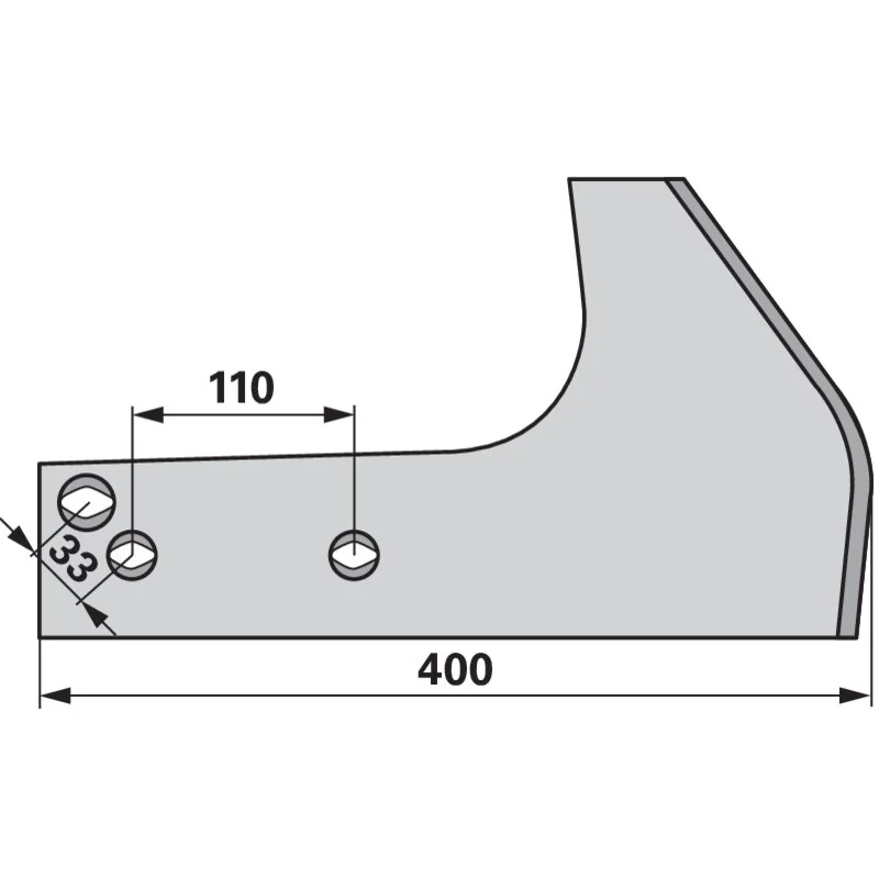 IQparts