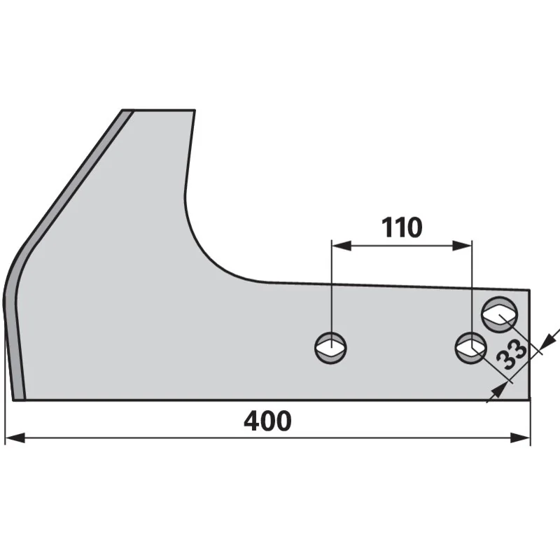 IQparts
