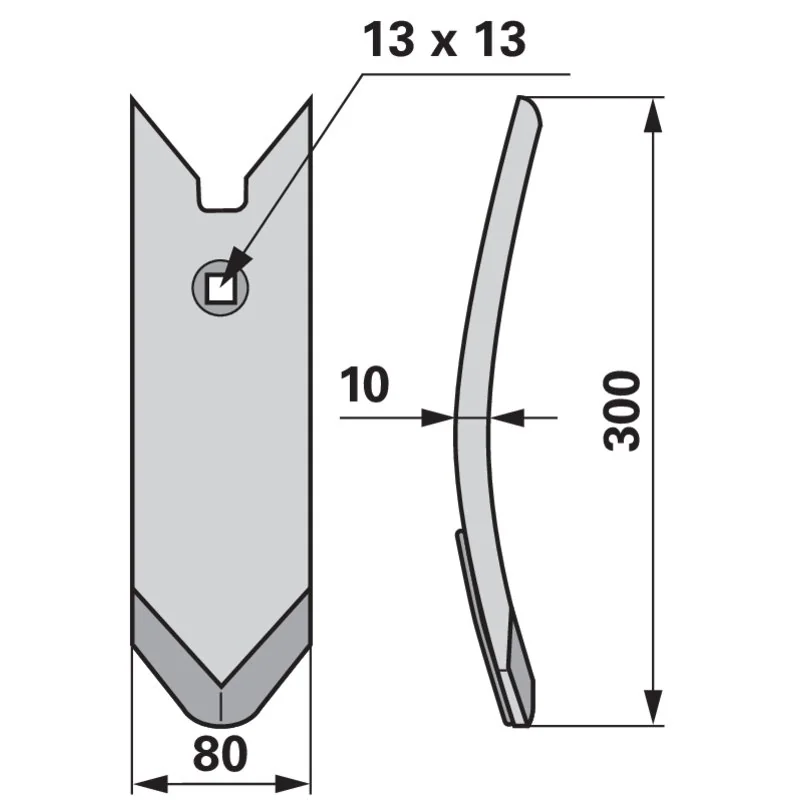 IQparts