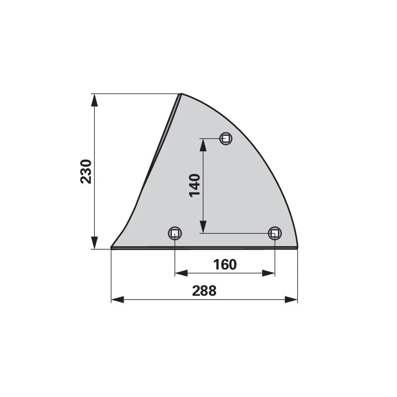 IQparts