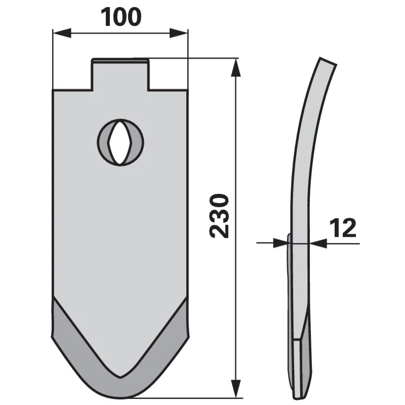IQparts