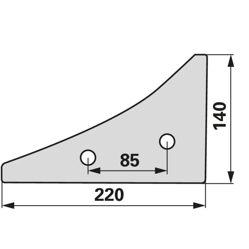 IQparts