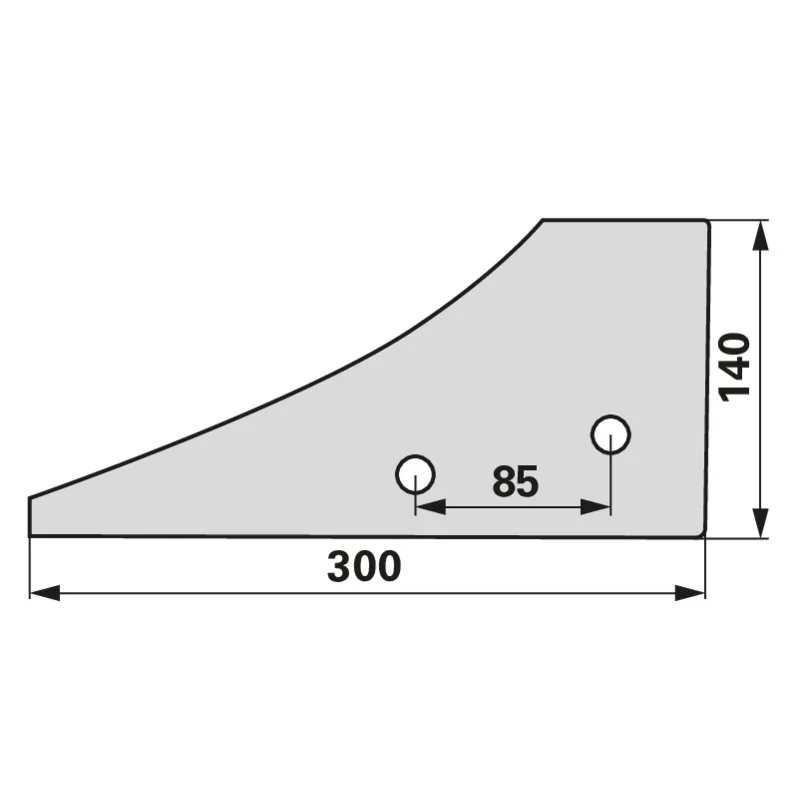 IQparts