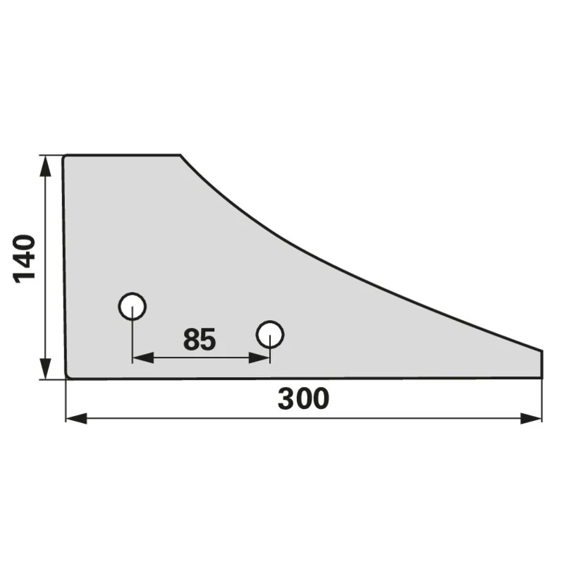 IQparts