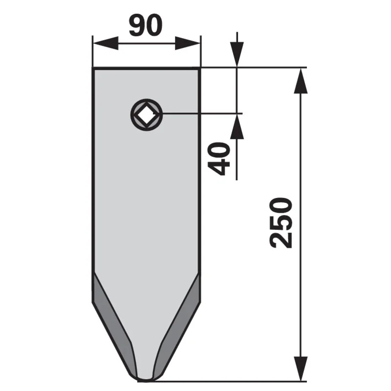 IQparts