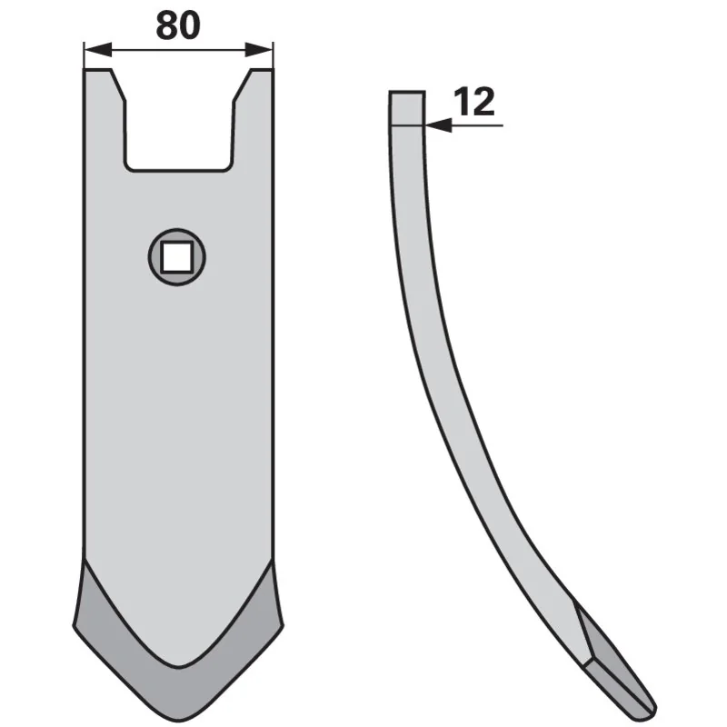 IQparts