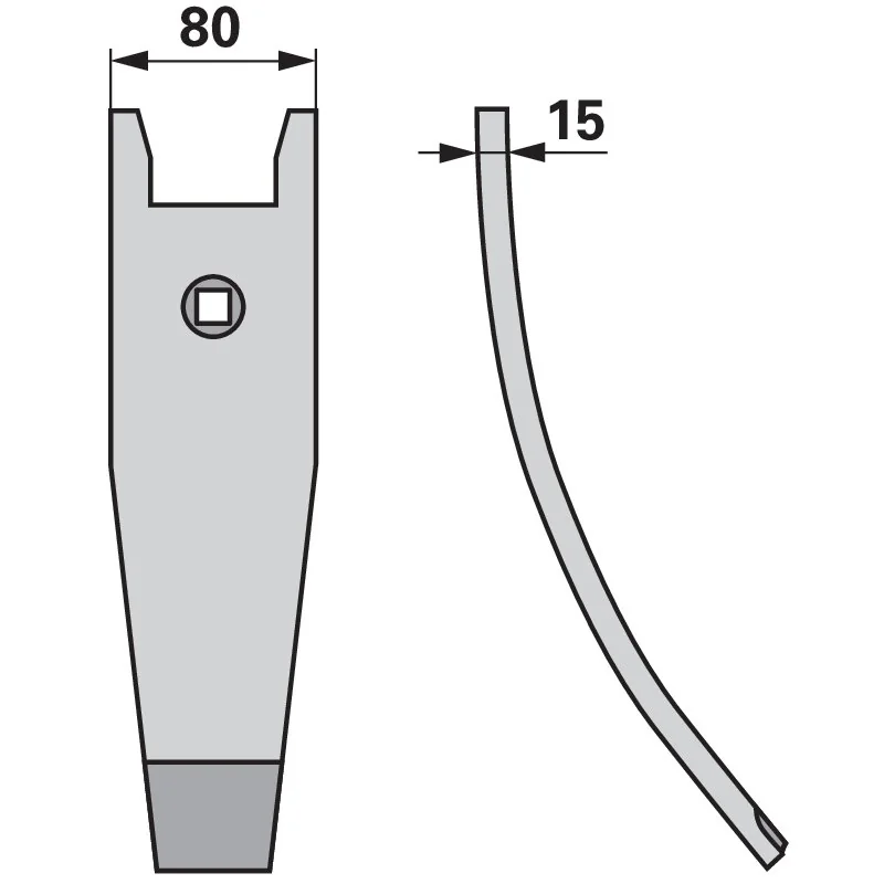 IQparts