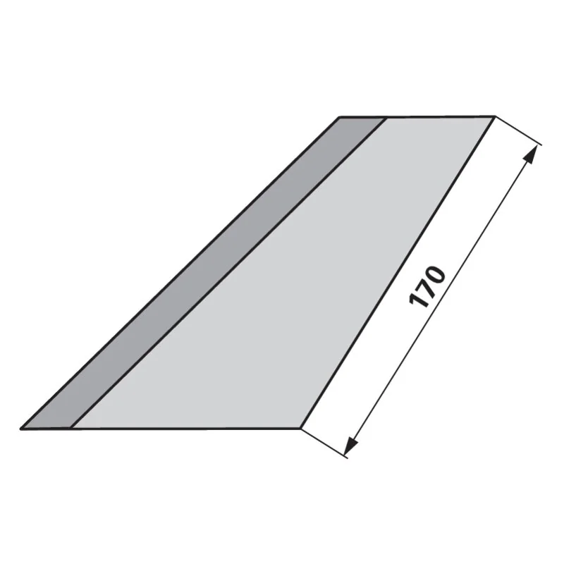 IQparts