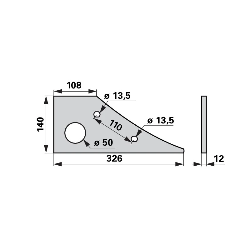 IQparts