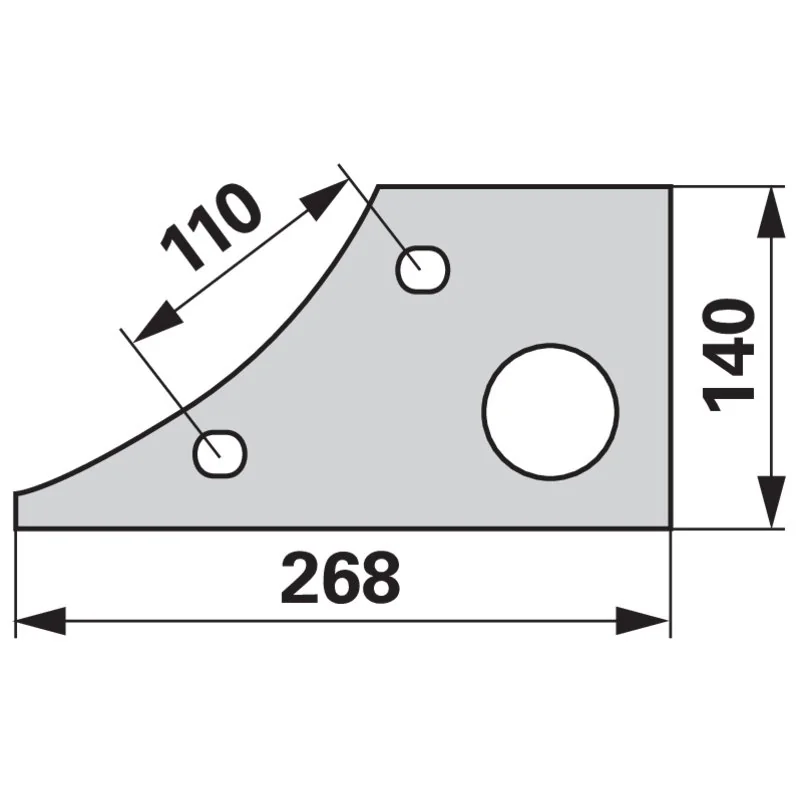 IQparts