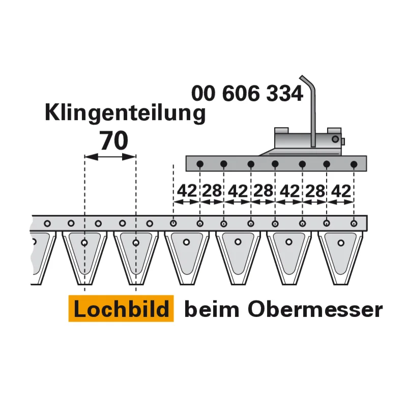 Schröckenfux - 100344 - Obermesser
