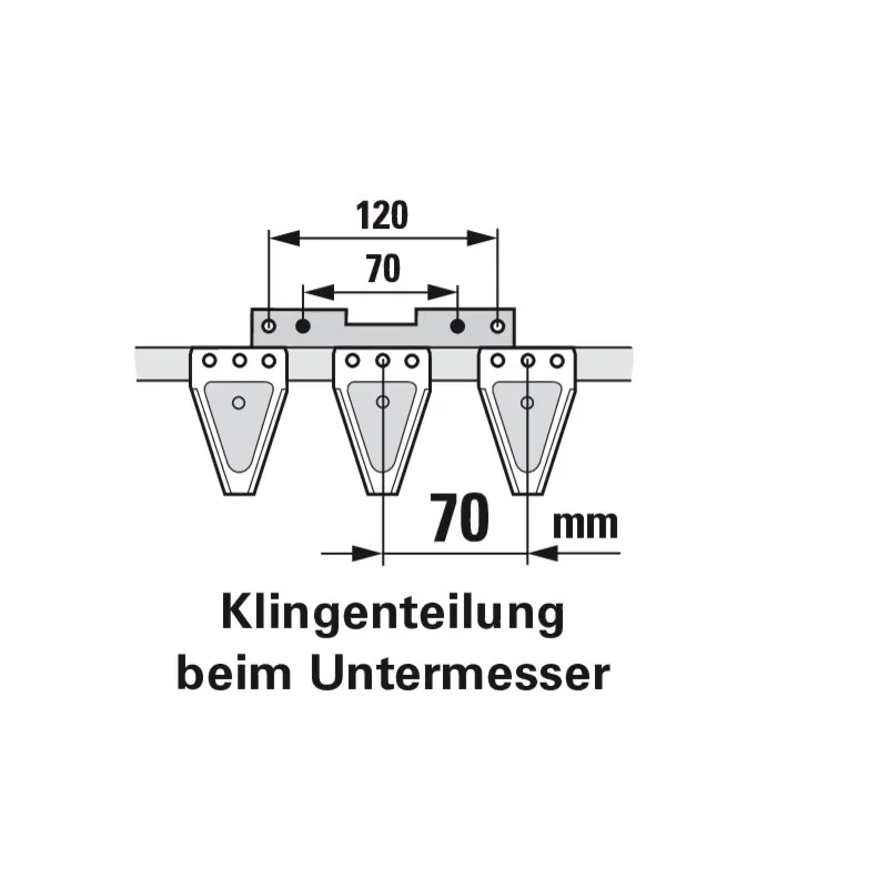 Schröckenfux - 2655180 - Untermesser
