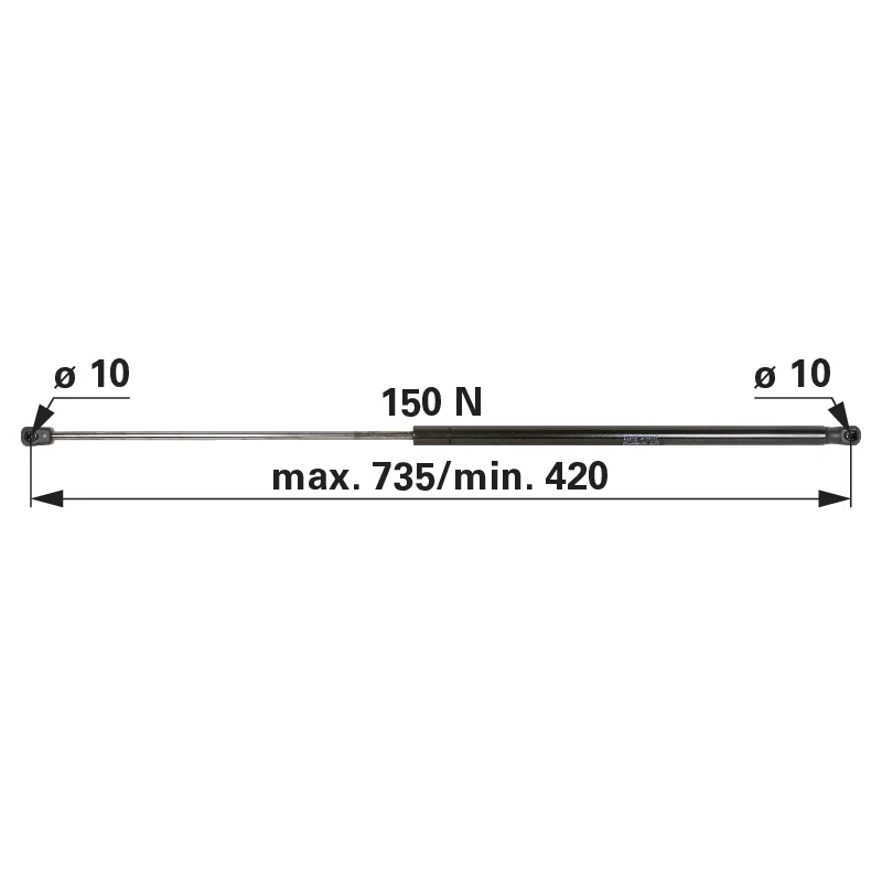 Stabilus