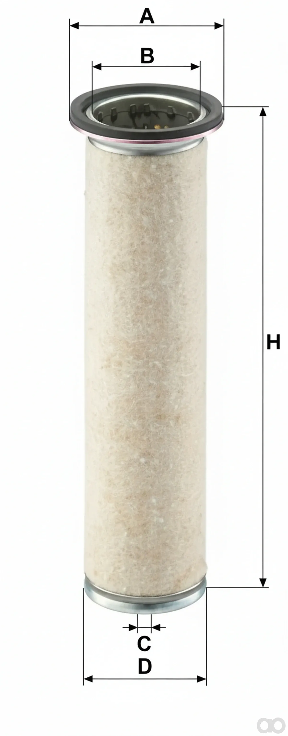 Hifi Filter