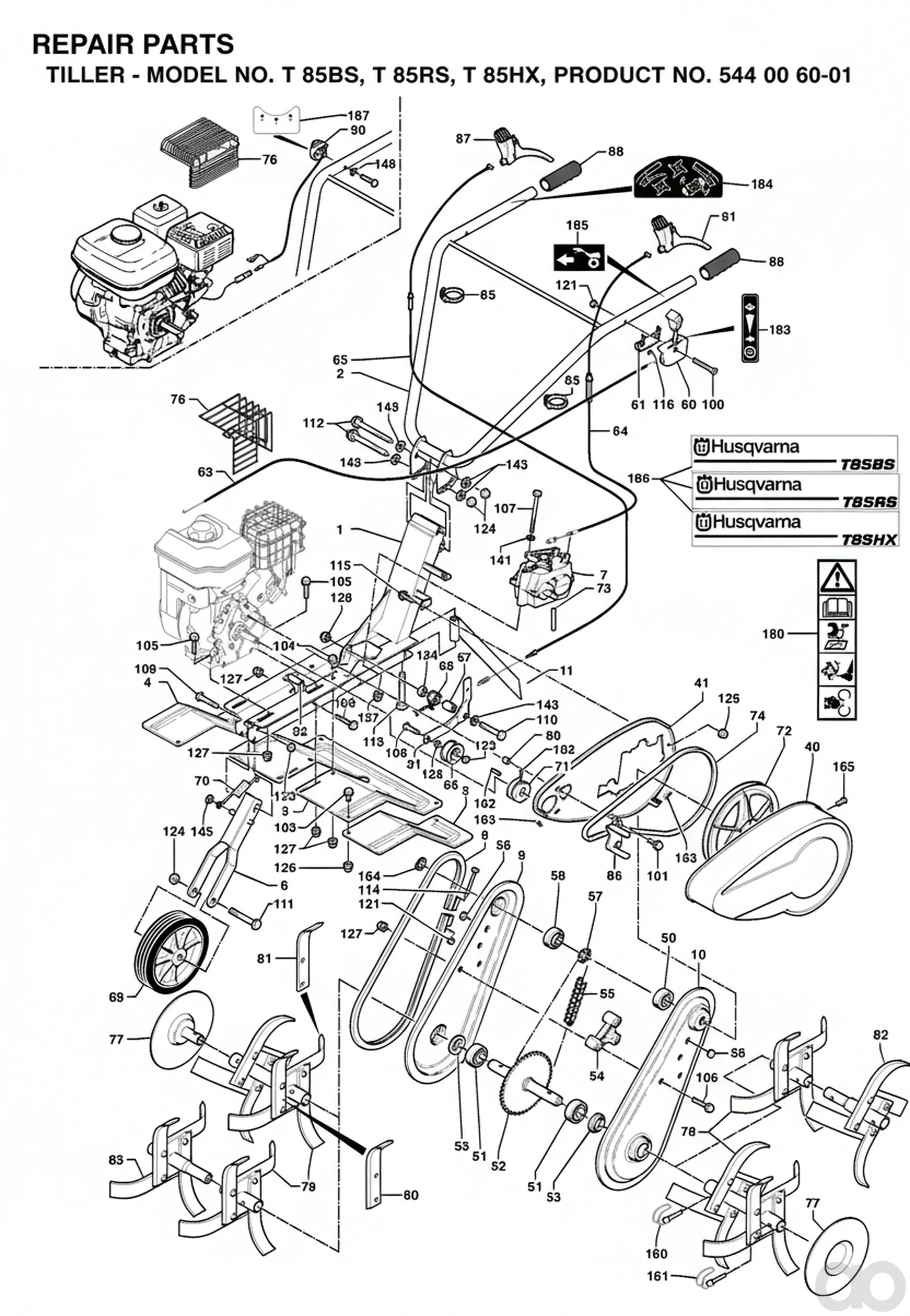 Husqvarna