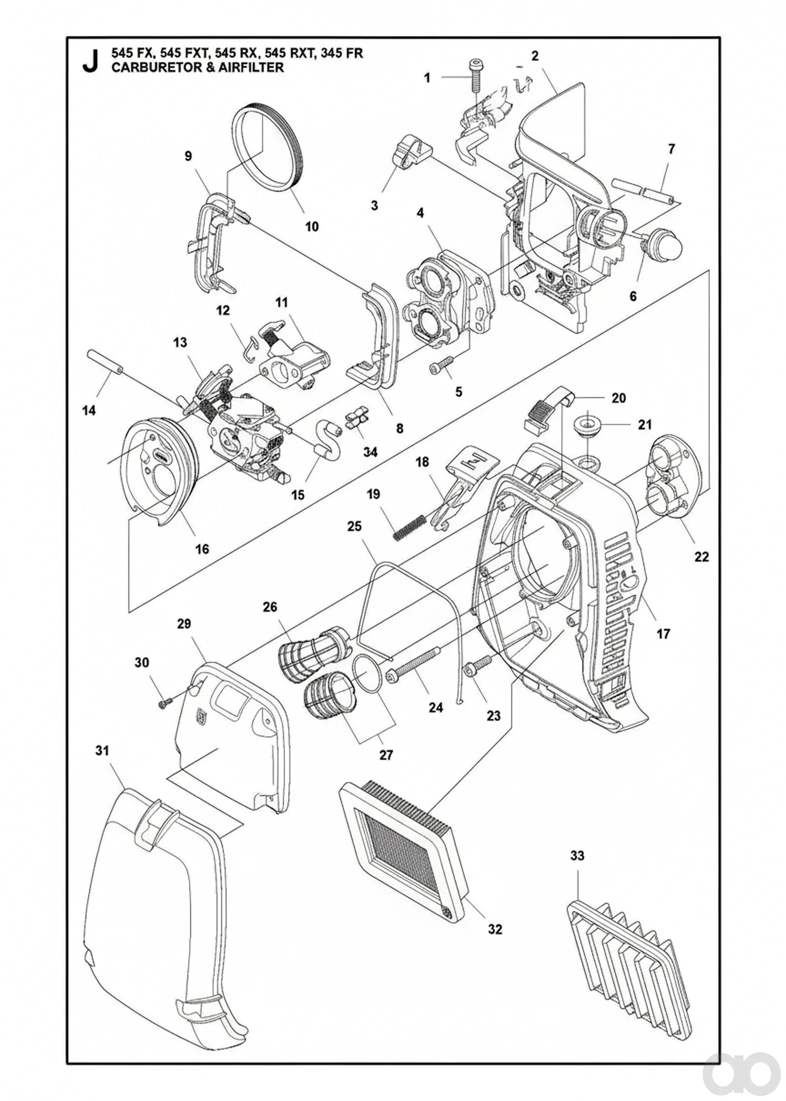 Husqvarna