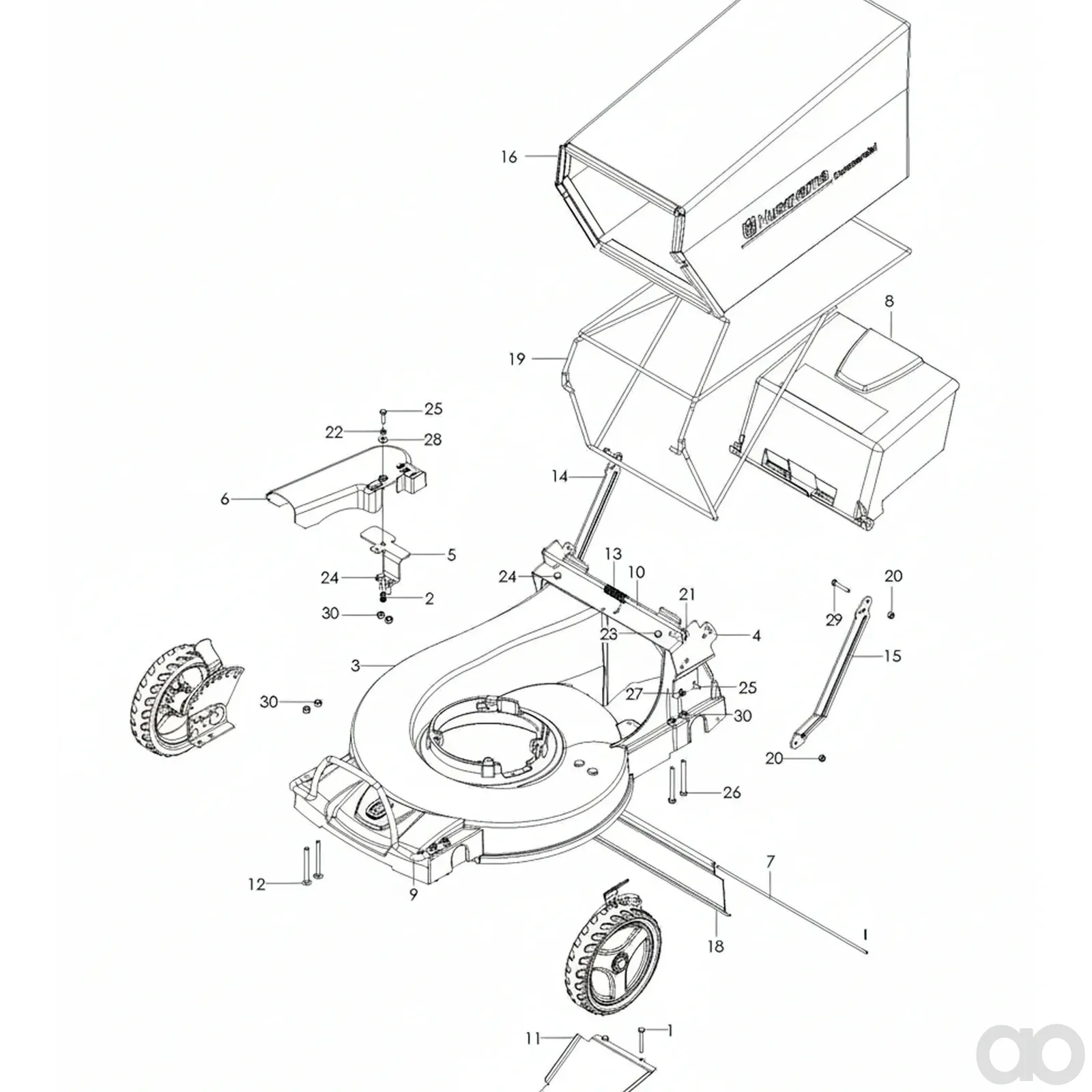 Husqvarna