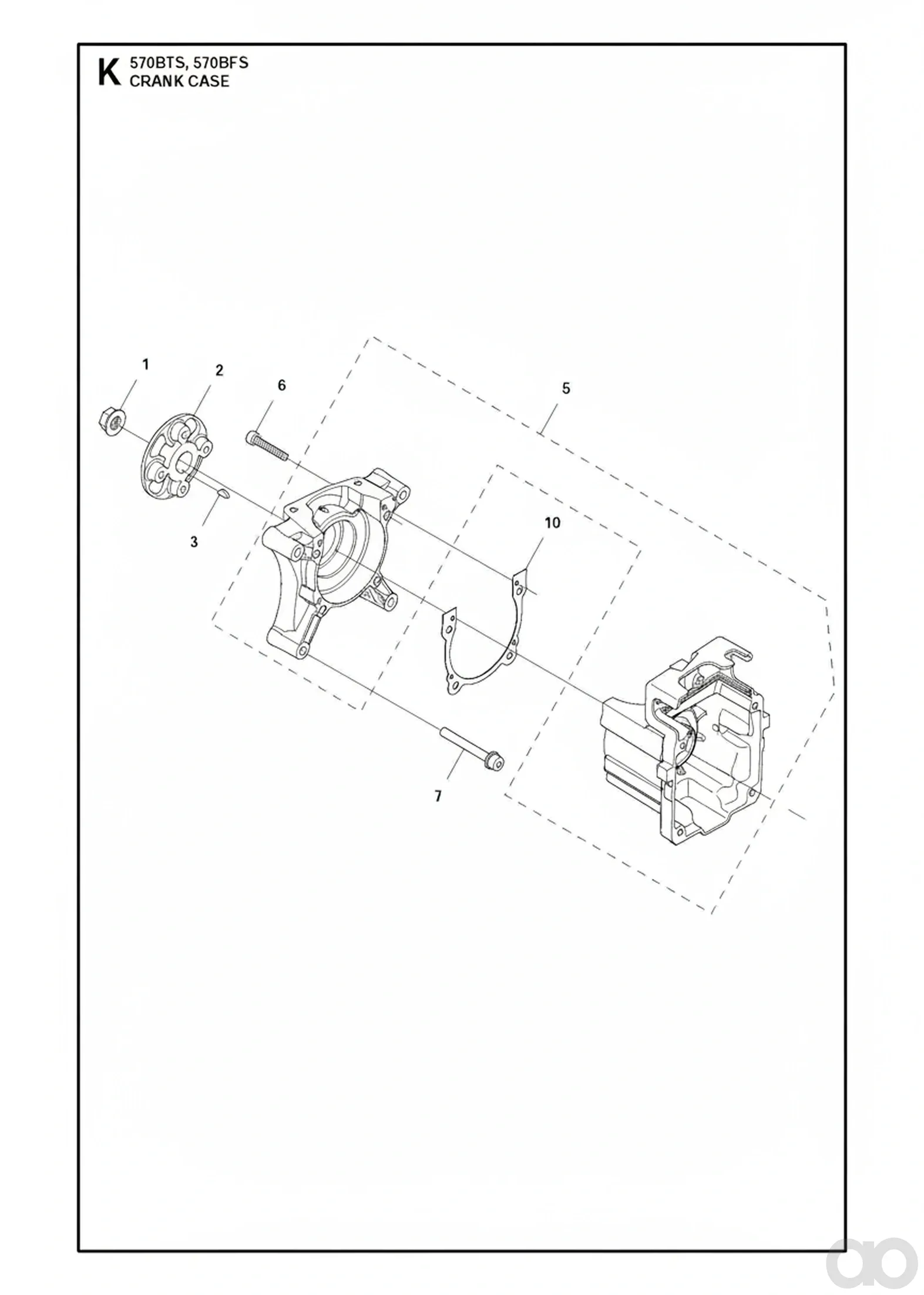 Husqvarna
