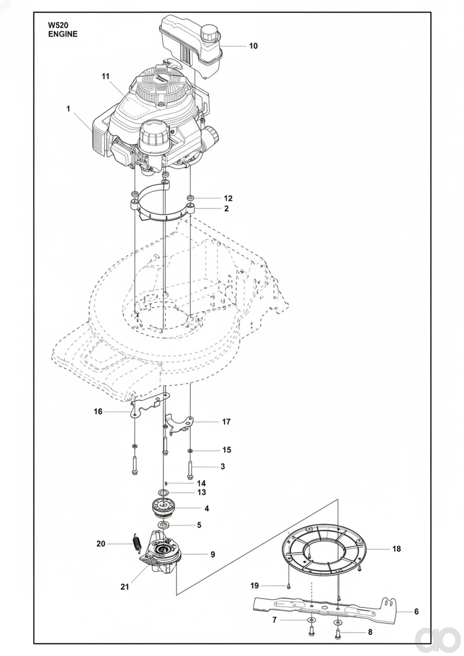 Husqvarna
