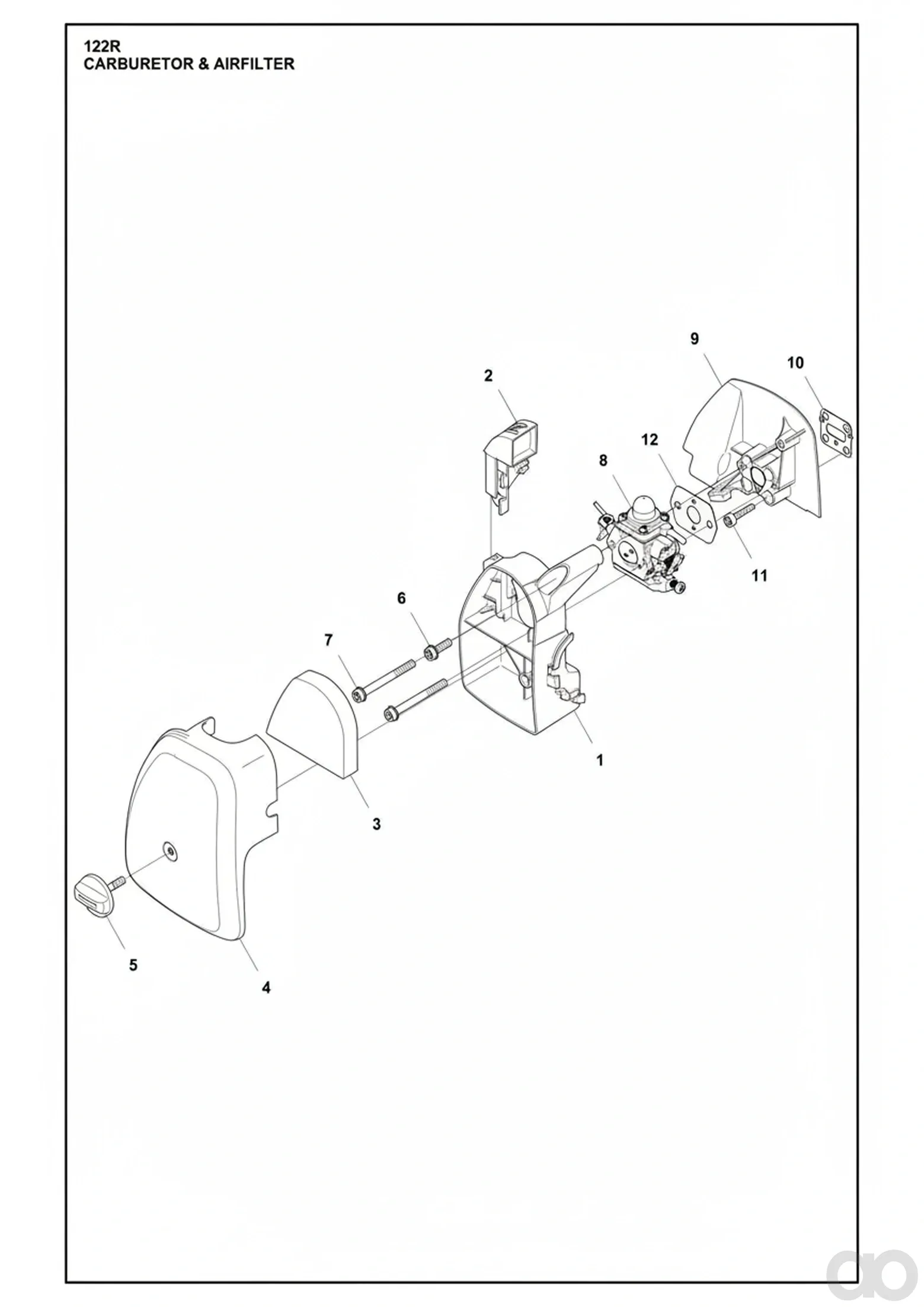 Husqvarna