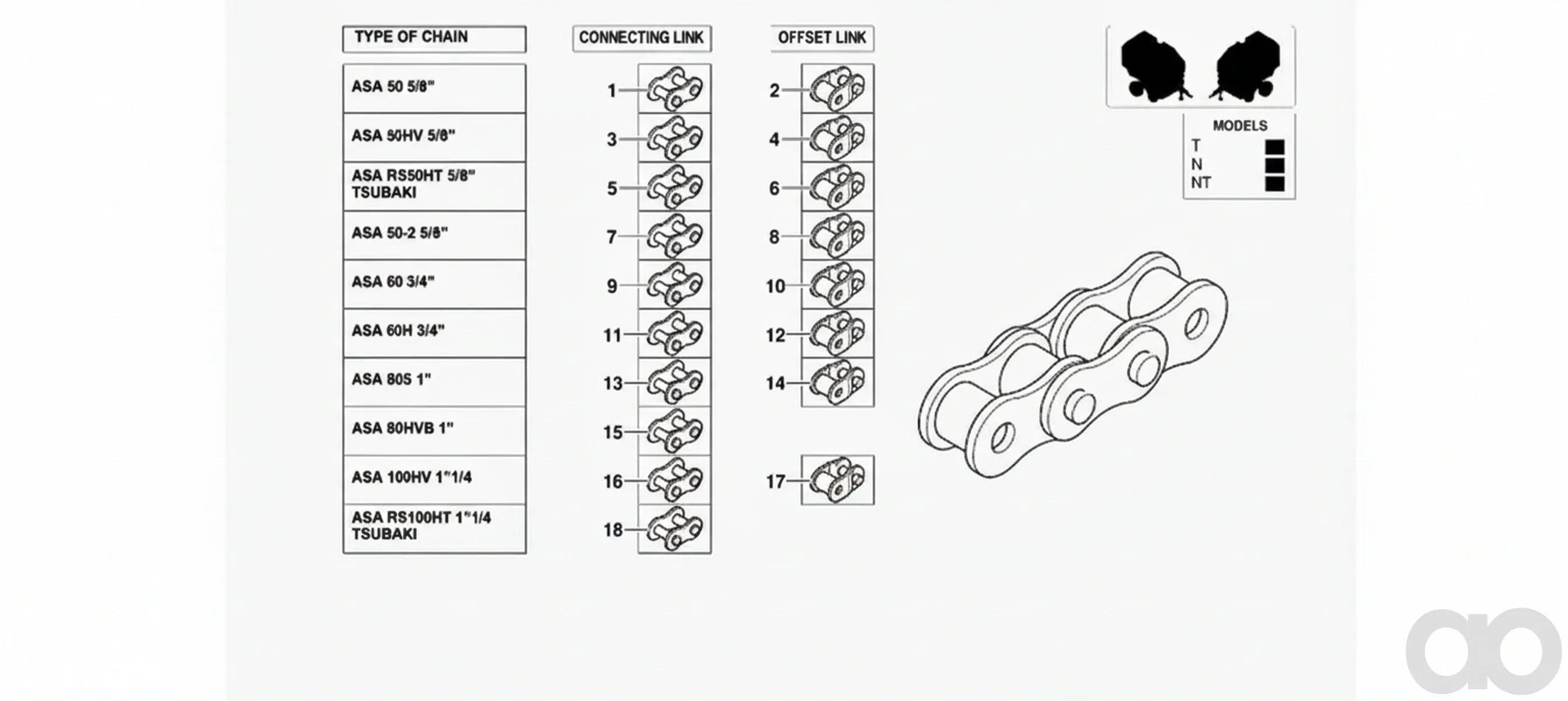 Kverneland - KB0062157 - Versatzlink ASA 50-2 5/8"