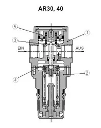 SMC