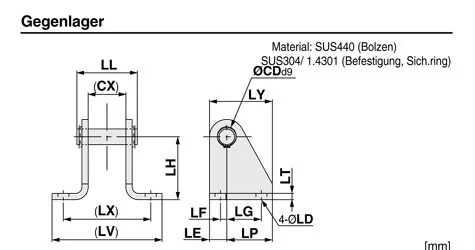 SMC - CG-E020SUS - Gegenlager
