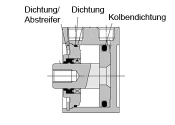 SMC - CQ2B12-PS - Dichtungssatz