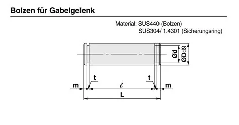 SMC - IY-G05SUS - Schraube für Gabelverbindung