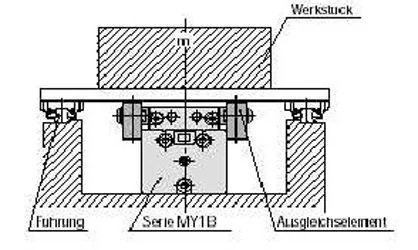SMC - MY-J63 - Ausgleichselement