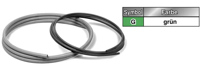 SMC