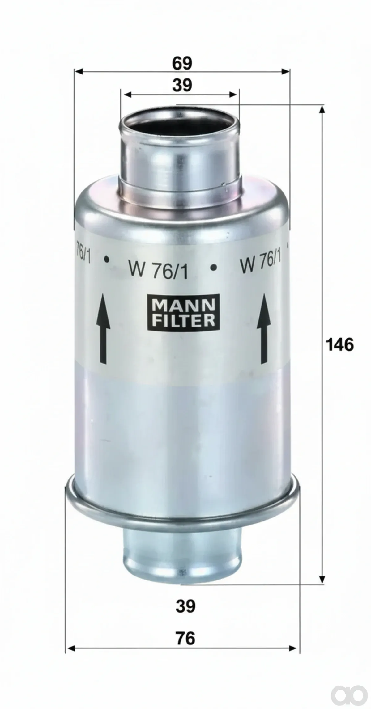 Mann Filter