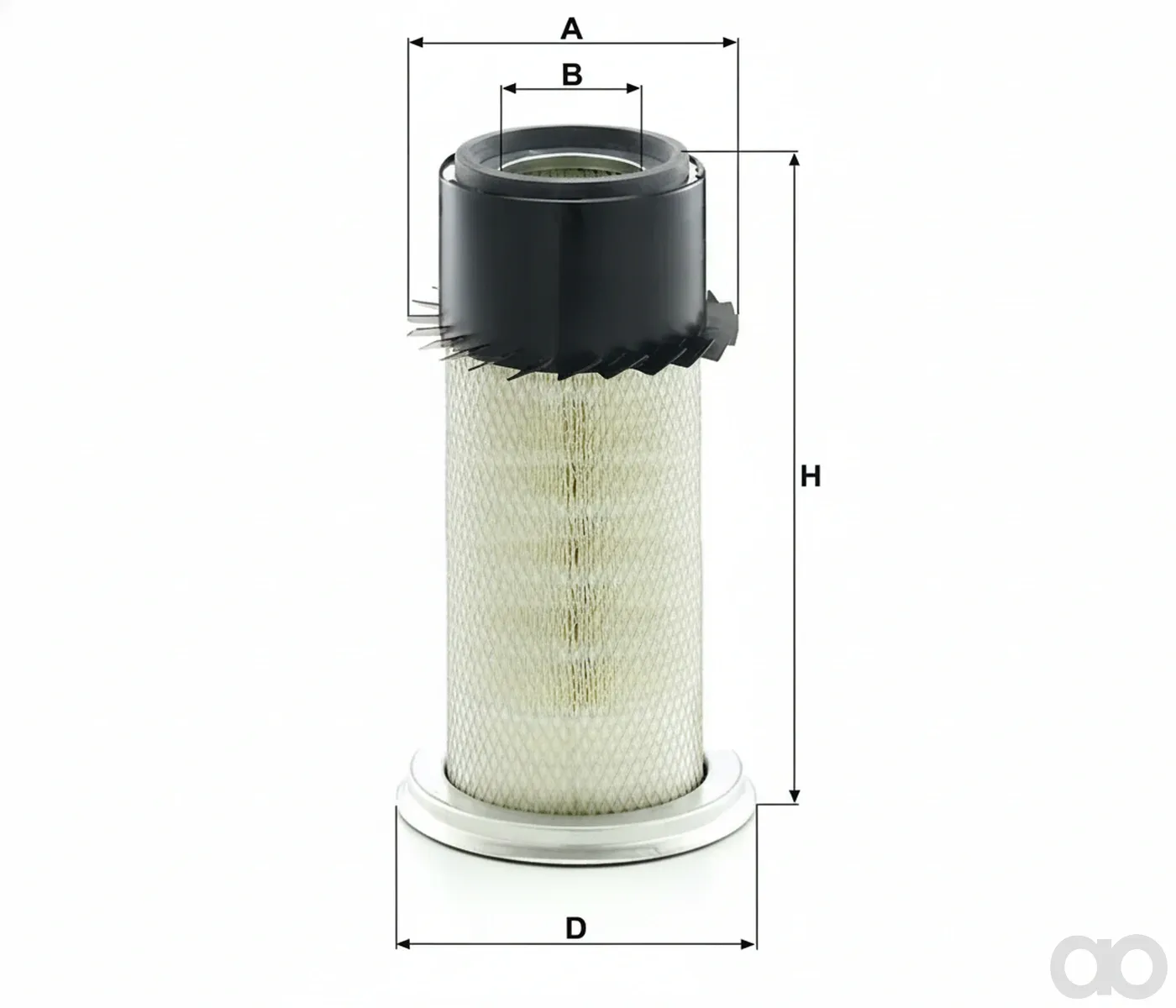 Mann Filter