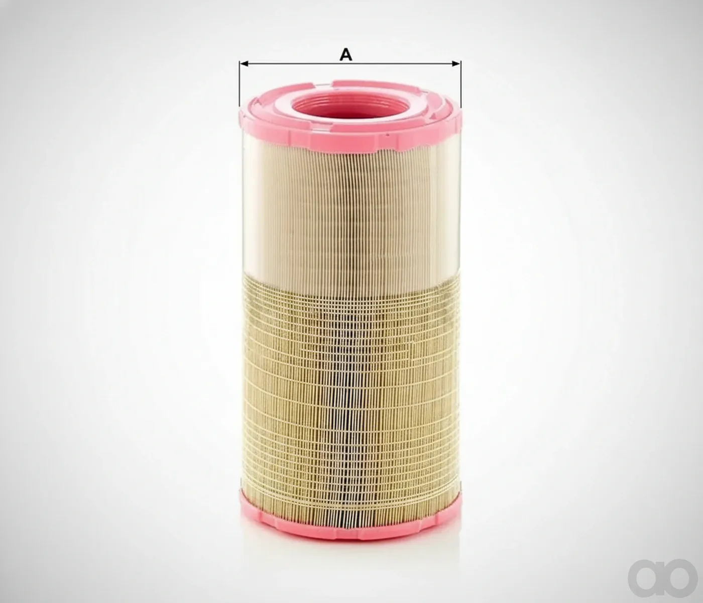 Mann Filter