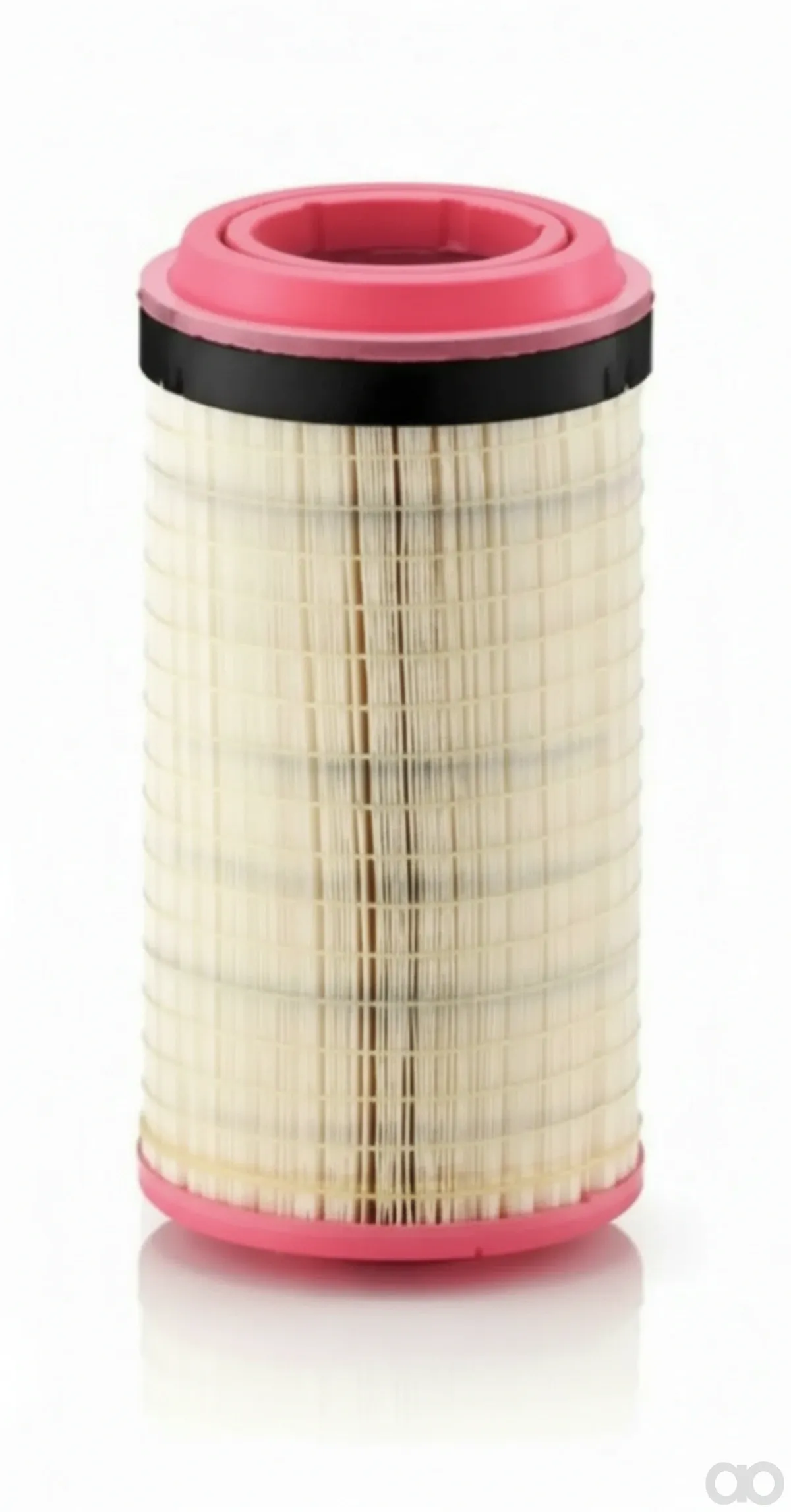 Mann Filter