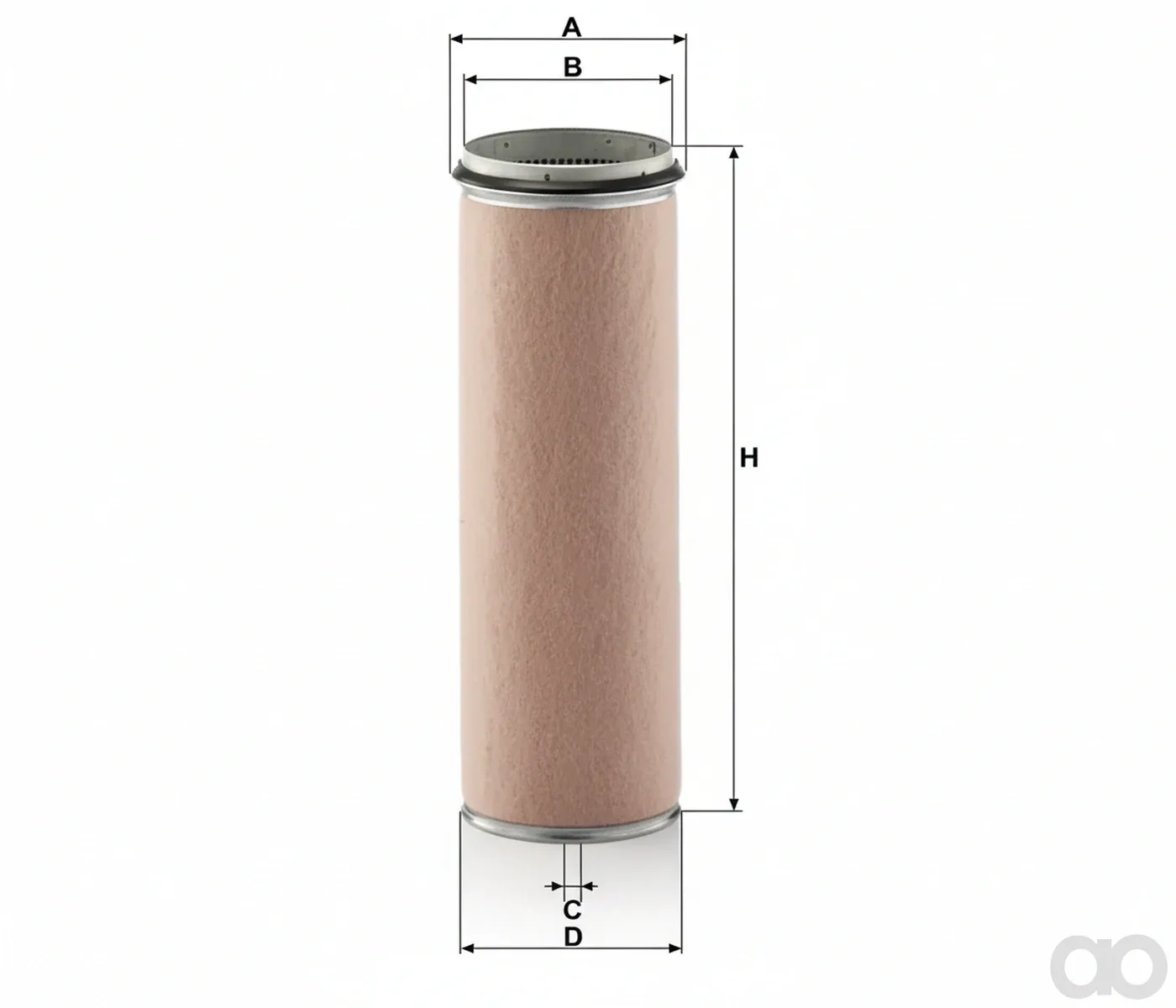 Mann Filter