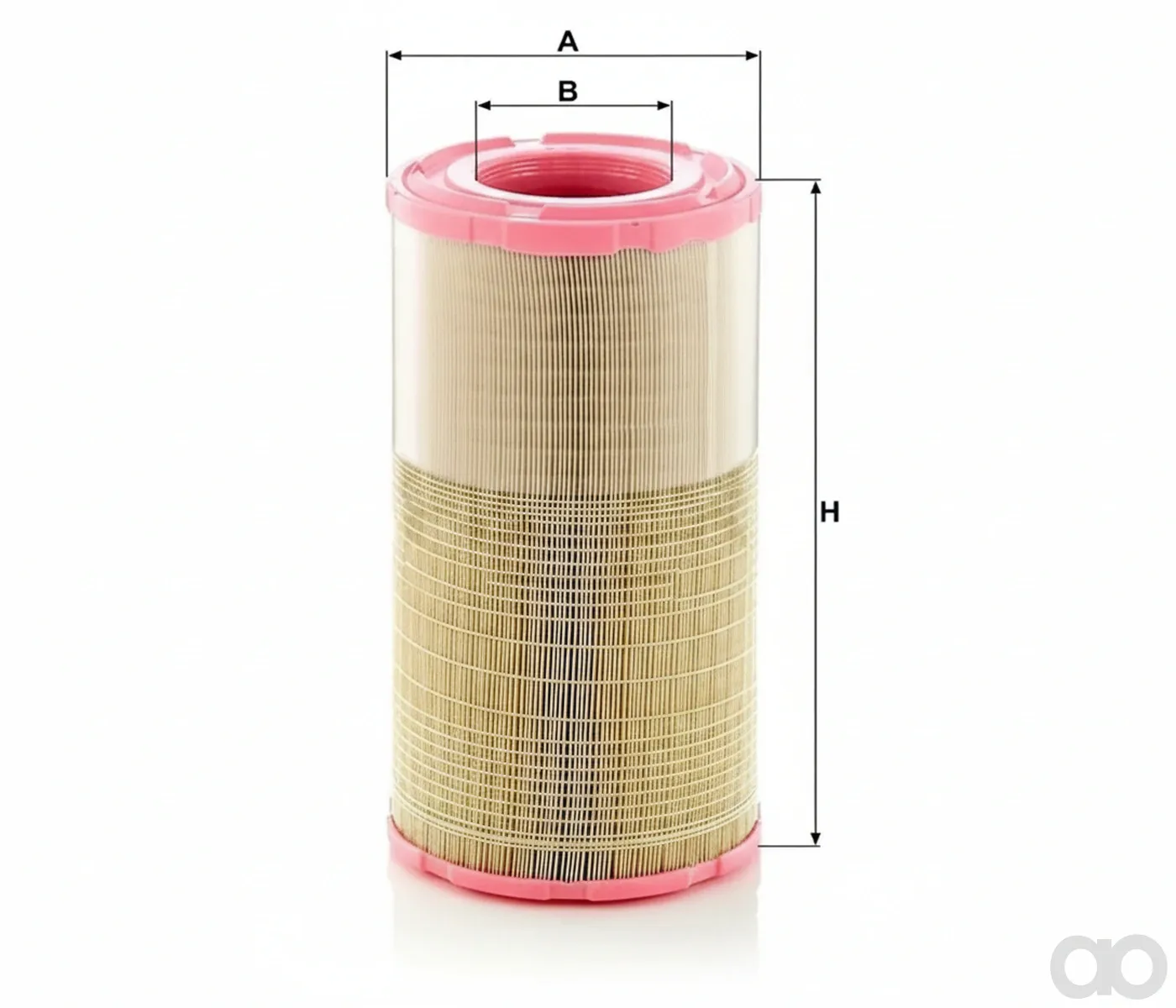 Mann Filter