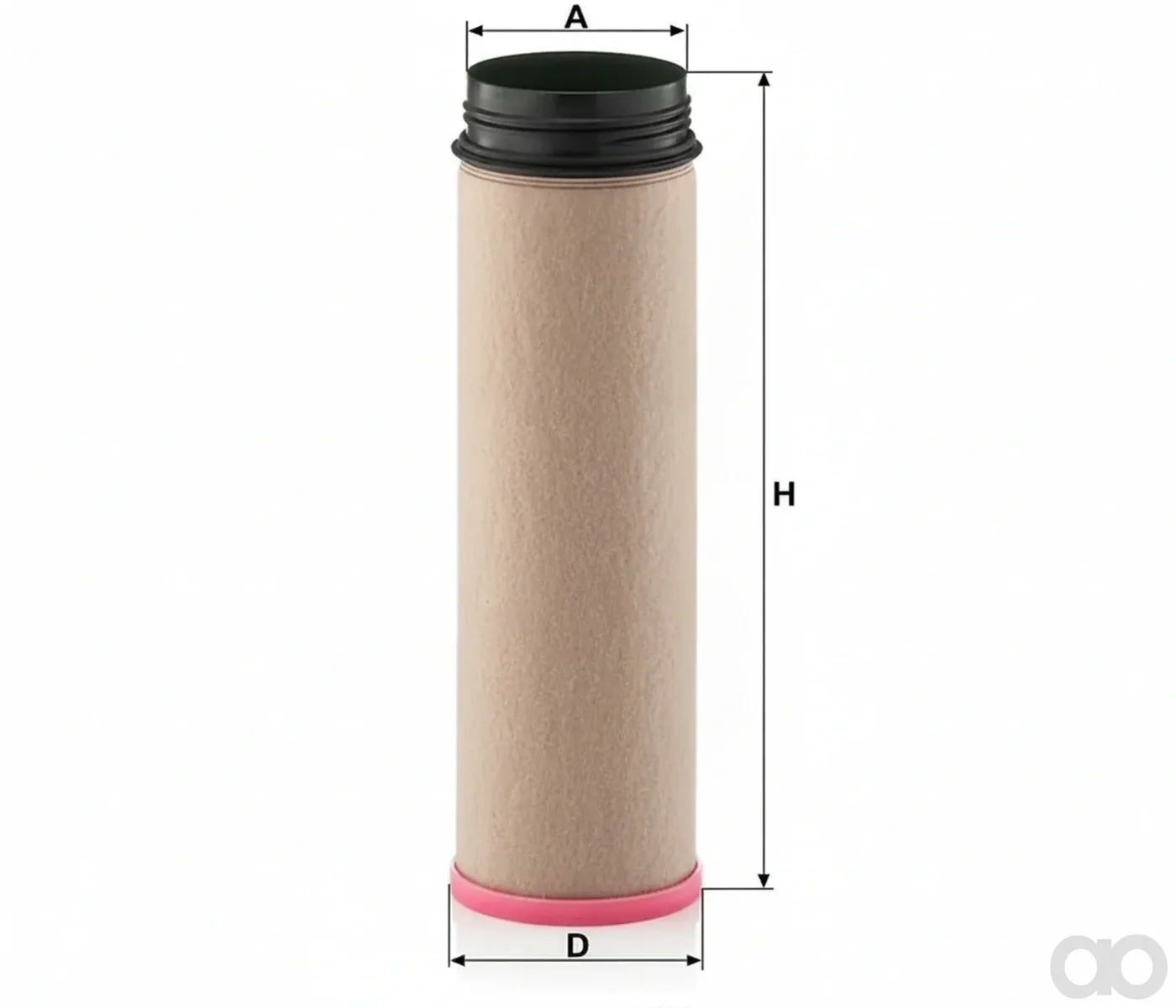Mann Filter