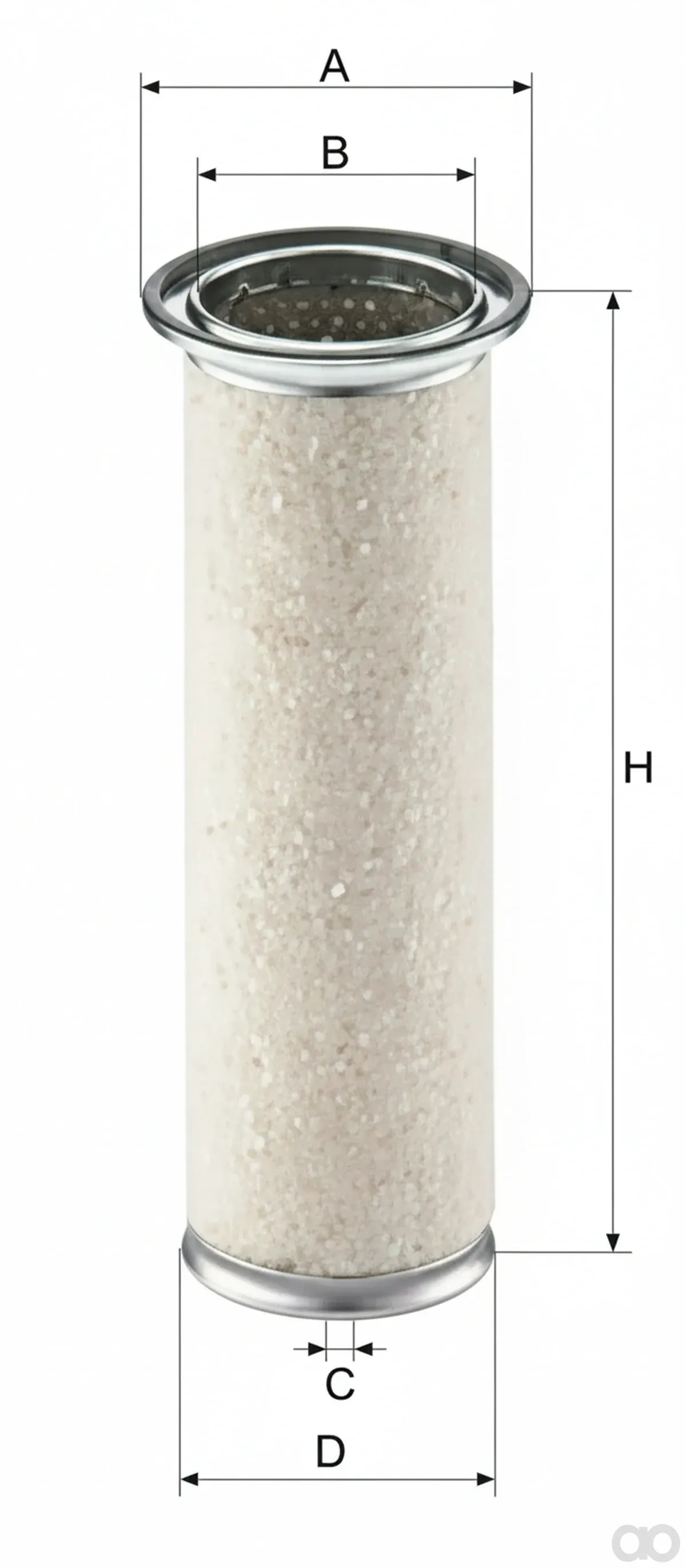 Mann Filter