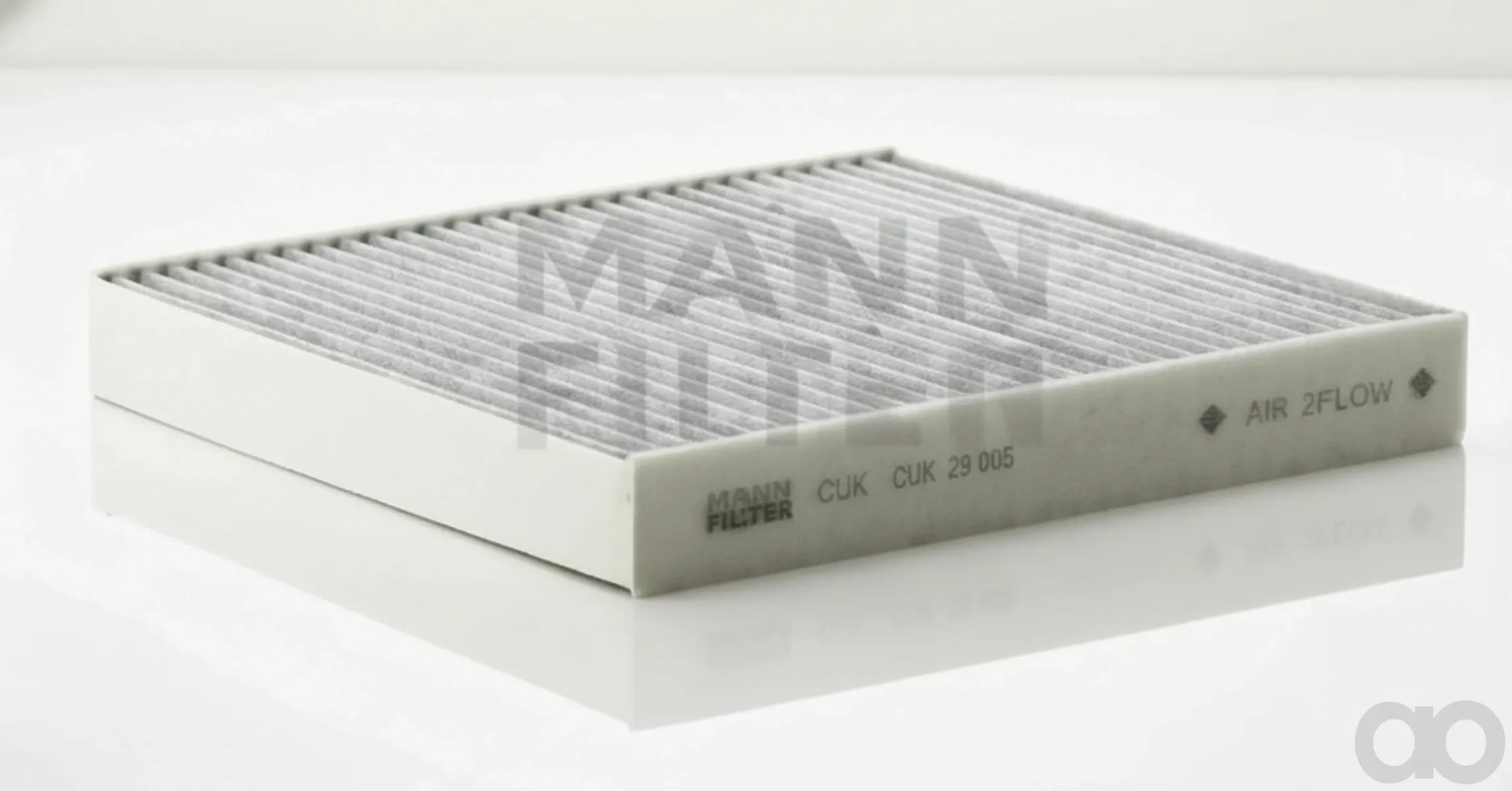 Mann Filter