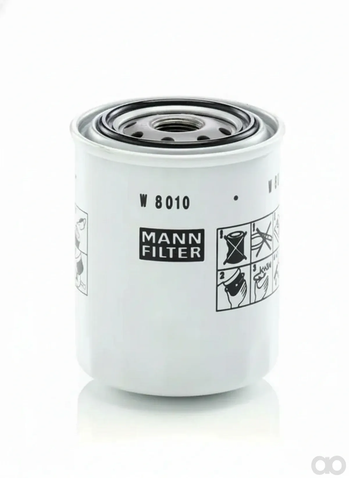 Mann Filter