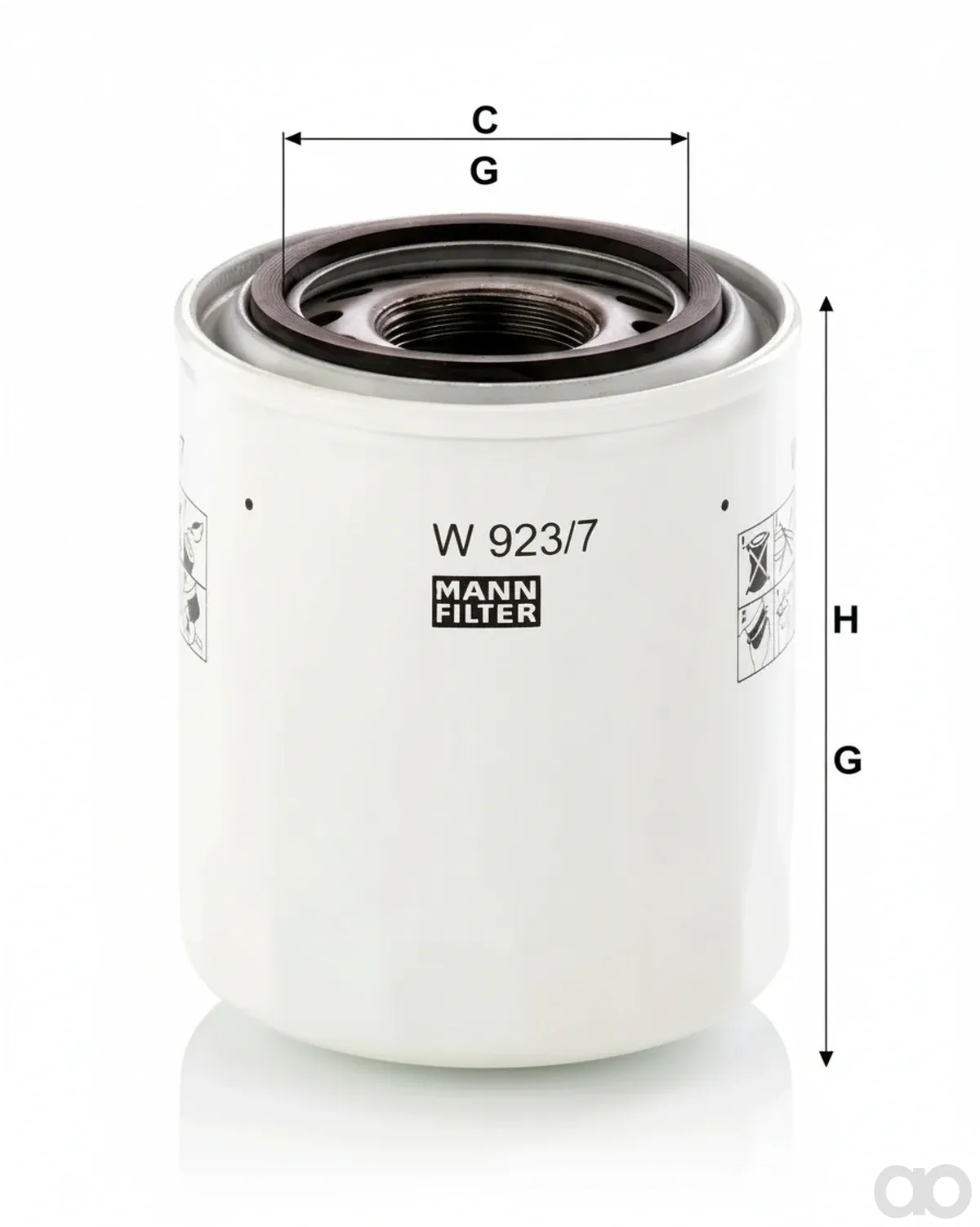 Mann Filter
