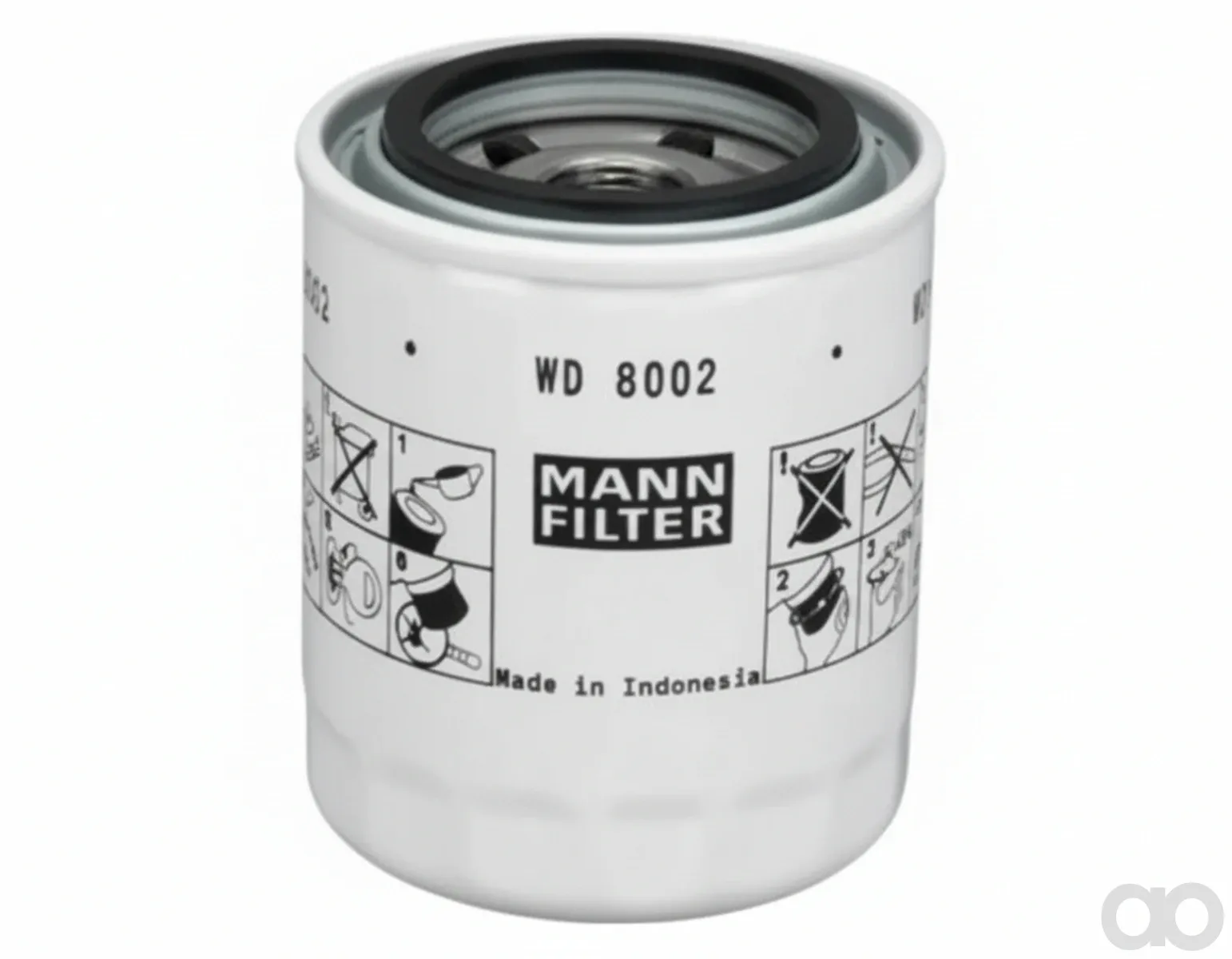 Mann Filter