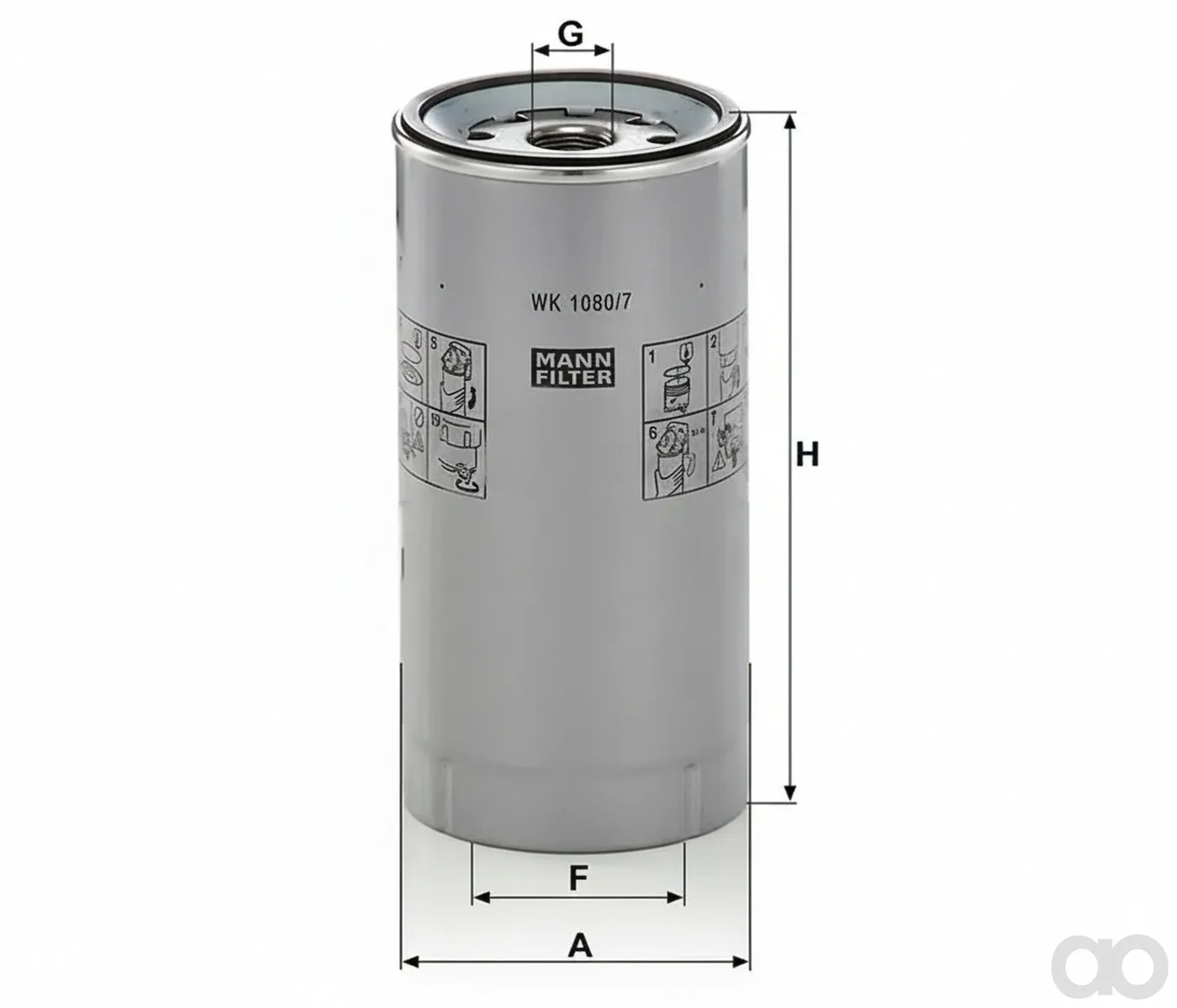 Mann Filter